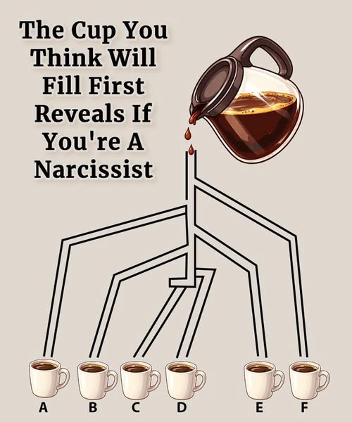The Cup You Think Will Fill First Reveals If You’re A Narcissist