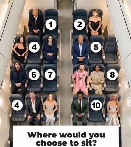 What’s your answer? 🤔👇see more…